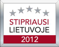 stipriausi lietuvoje 2011